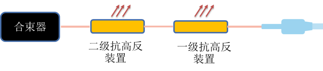 1634957756155389.png 高反3.png