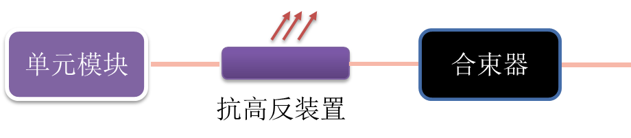 1634957768179643.png 高反4.png
