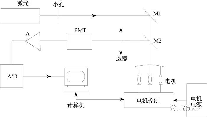 微信图片_20211105172654.jpg