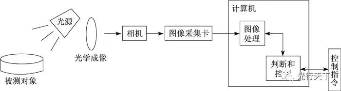 微信图片_20211105172705.jpg