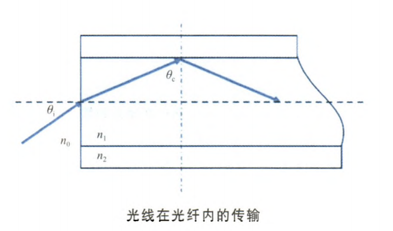 微信图片_20221012143842.png