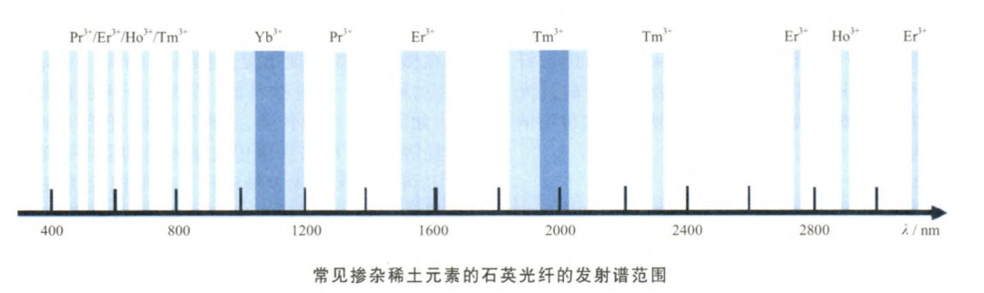 微信图片_20221012143942.png