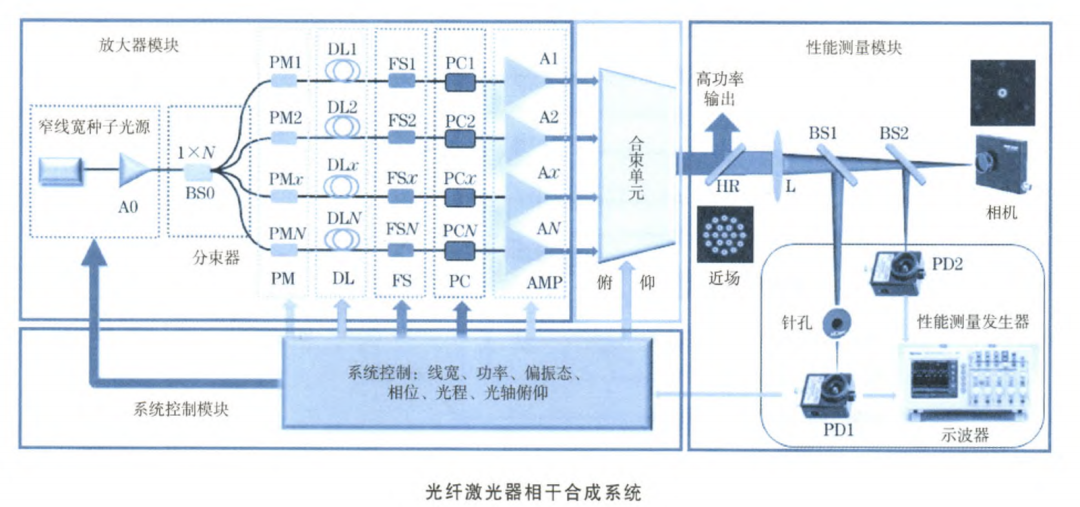 微信图片_20221012143947.png