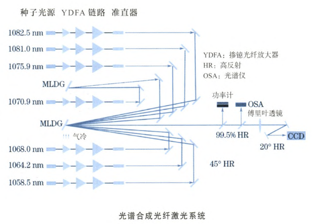 微信图片_20221012143950.png