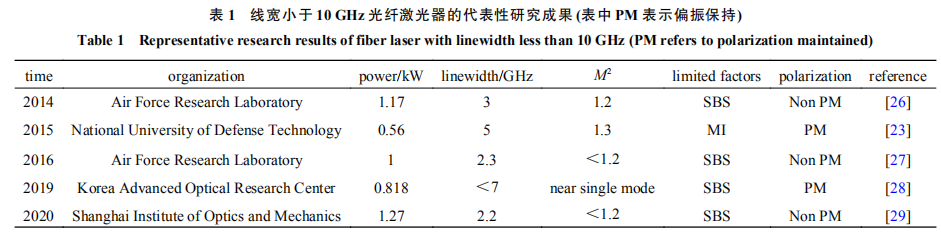 微信图片_20221116135212.png